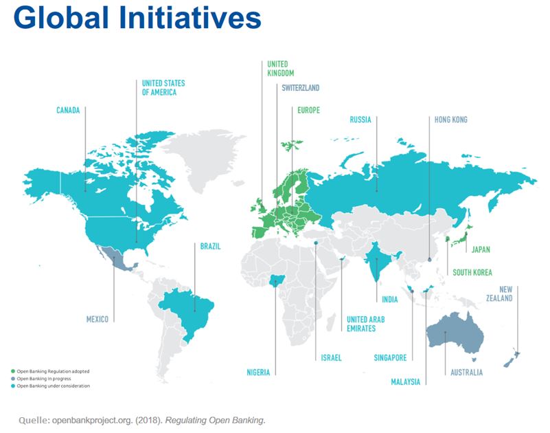 Open Banking Blog - Global Initiatives