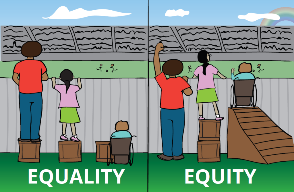 Equity vs Equality
