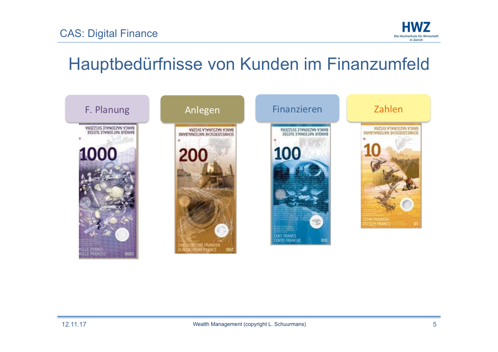 Unterlagen aus dem Kurs Digital Wealth Management mit Luc Schuurmans