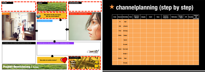 channel_planning_komb